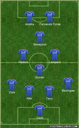 Chelsea 4-3-1-2 football formation