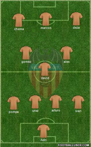 Valencia C.F., S.A.D. Formation 2011