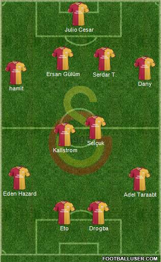 Galatasaray SK Formation 2011