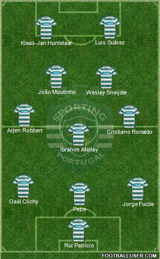 Sporting Clube de Portugal - SAD Formation 2011