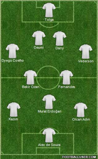 Dream Team Formation 2011