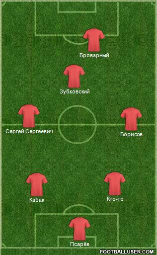Dream Team Formation 2011