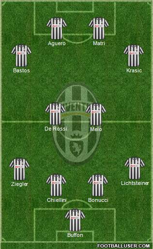 Juventus Formation 2011