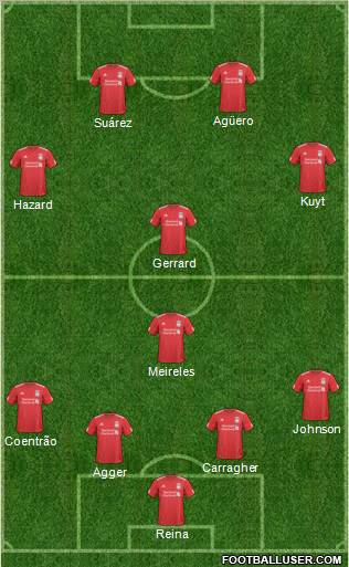 Liverpool Formation 2011