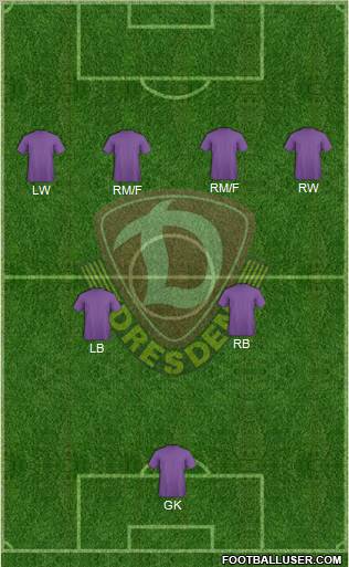SG Dynamo Dresden Formation 2011