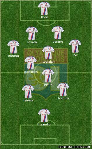 Olympique Lyonnais Formation 2011