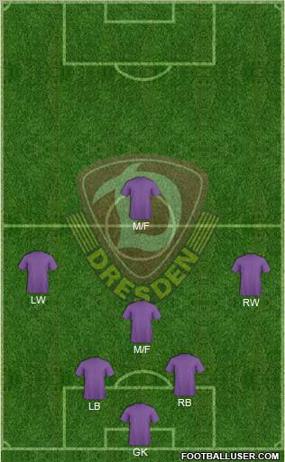 SG Dynamo Dresden Formation 2011