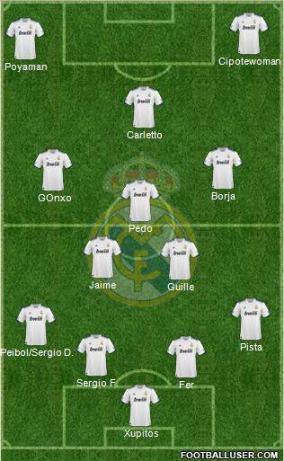 Real Madrid C.F. Formation 2011