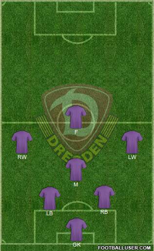 SG Dynamo Dresden Formation 2011