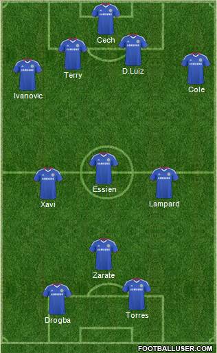 Chelsea Formation 2011
