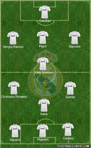 Real Madrid C.F. Formation 2011