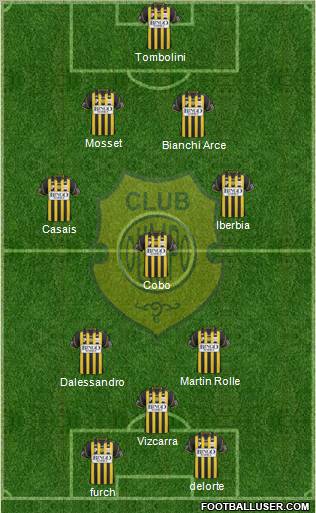 Olimpo de Bahía Blanca football formation