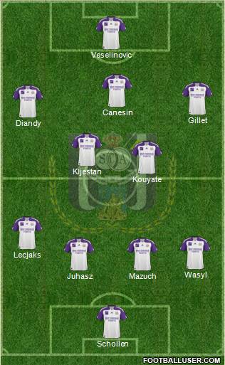 RSC Anderlecht Formation 2011