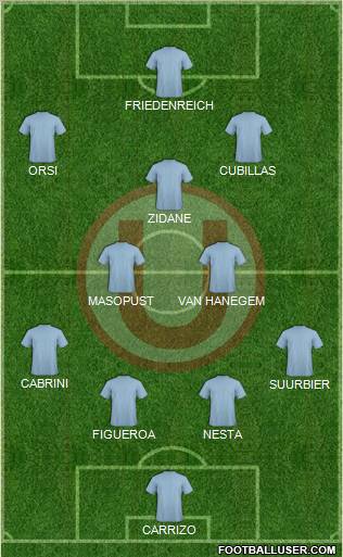 C Universitario D Formation 2011