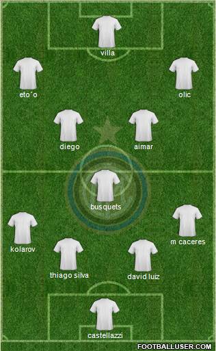 F.C. Internazionale Formation 2011