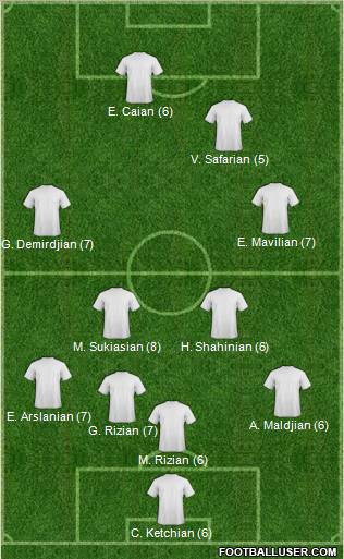 Deportivo Armenio Formation 2011