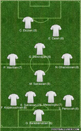Deportivo Armenio Formation 2011