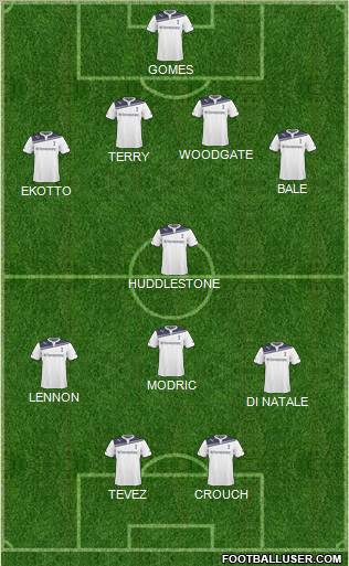 Tottenham Hotspur Formation 2011