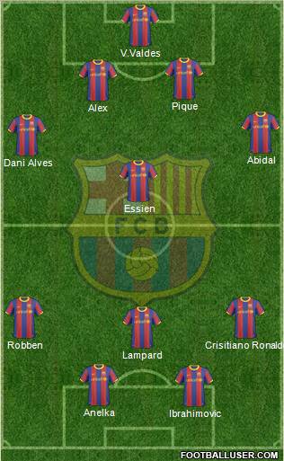 F.C. Barcelona Formation 2011