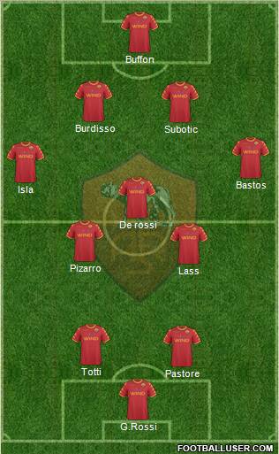 AS Roma Formation 2011