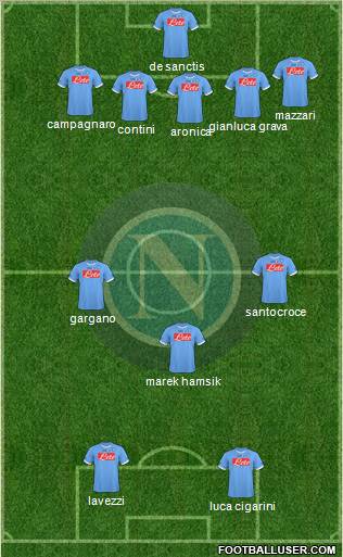 Napoli Formation 2011