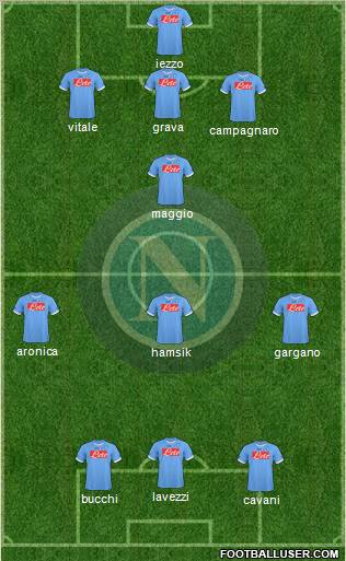 Napoli Formation 2011