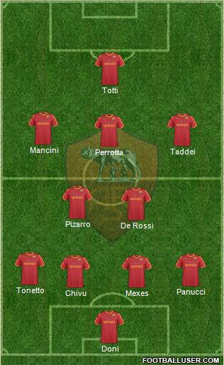 AS Roma Formation 2011