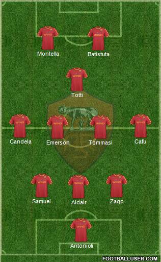 AS Roma Formation 2011