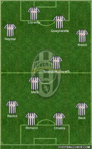 Juventus Formation 2011