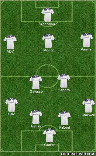 Tottenham Hotspur Formation 2011