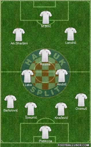 HNK Hajduk Formation 2011