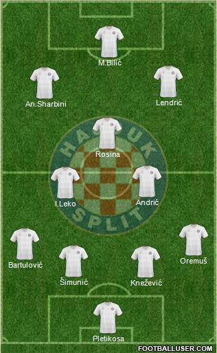 HNK Hajduk 4-3-3 football formation