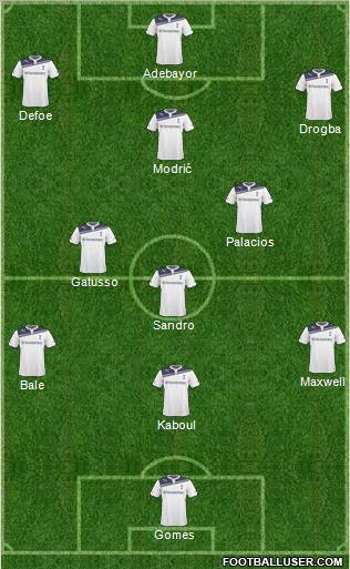 Tottenham Hotspur Formation 2011