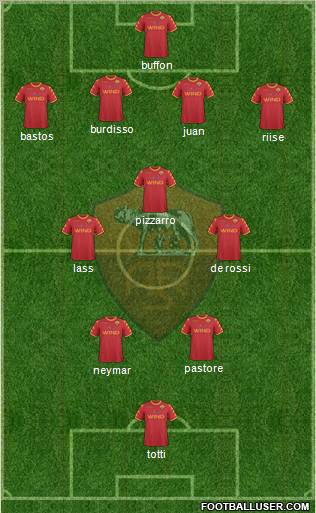 AS Roma Formation 2011