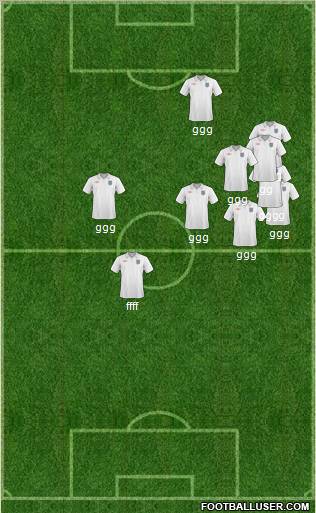 England Formation 2011