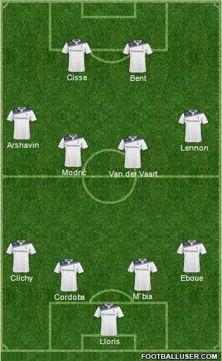 Tottenham Hotspur Formation 2011