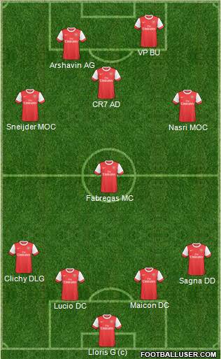 Arsenal Formation 2011