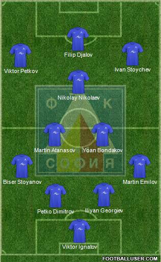 Levski (Sofia) Formation 2011