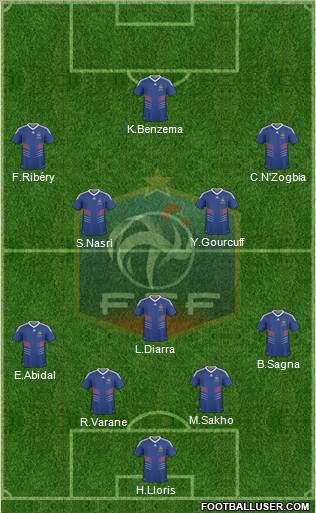 France Formation 2011