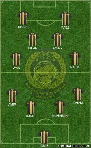 Malaysia Formation 2011