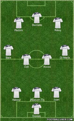 Tottenham Hotspur Formation 2011