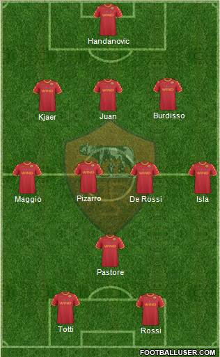 AS Roma Formation 2011