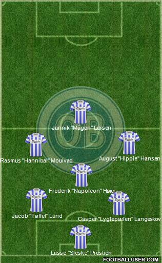 Odense Boldklub Formation 2011