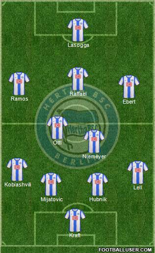 Hertha BSC Berlin Formation 2011