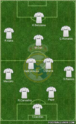 Real Madrid C.F. Formation 2011