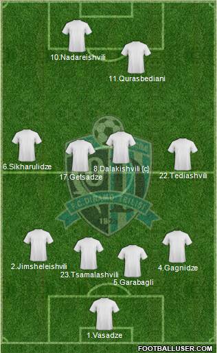 Dinamo Tbilisi Formation 2011