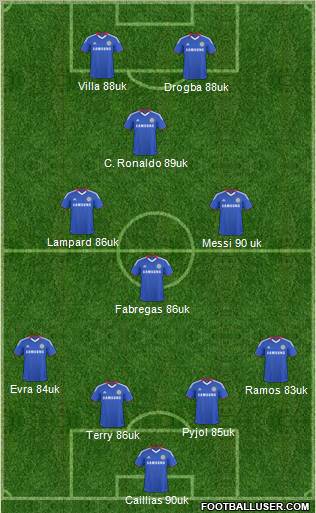 Chelsea Formation 2011