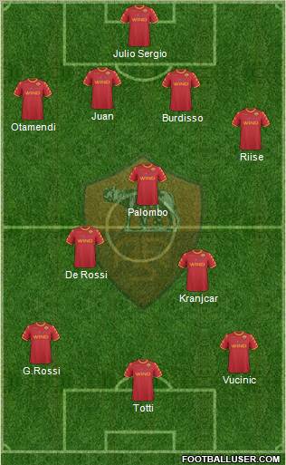 AS Roma Formation 2011