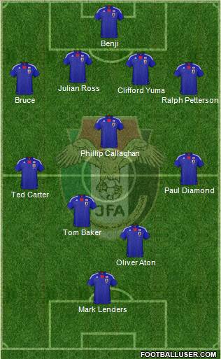 Japan Formation 2011
