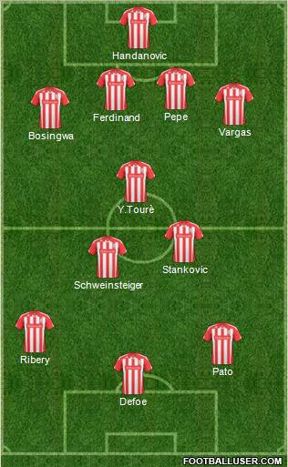 Stoke City Formation 2011